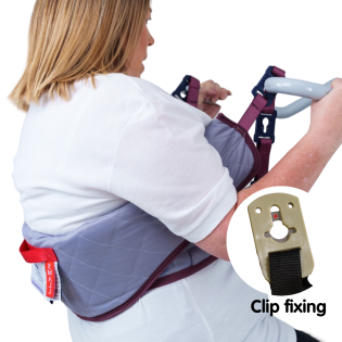 Stander Sling: Clip Fixing